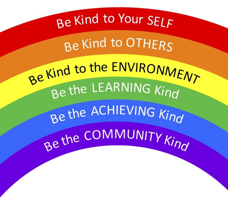 Six Kinds of Best image